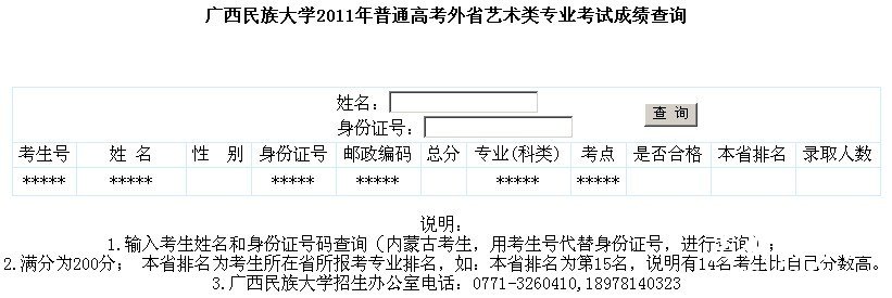 广西民族大学2011年艺术类专业成绩查询