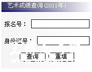 2011年重庆三峡学院艺术类专业成绩查询