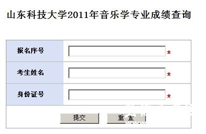 2011年山东科技大学 音乐专业成绩查询