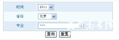 西安科技大学2011高考录取查询