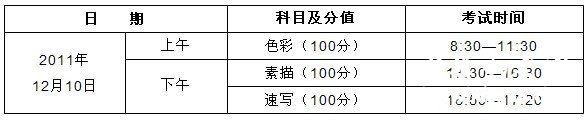 2012年湖北美术统考时间安排