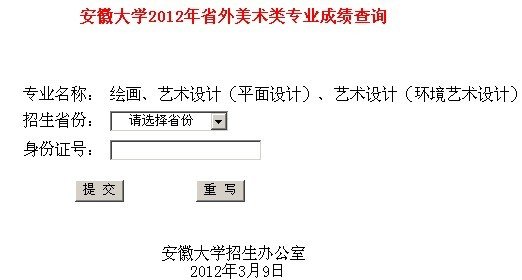 2012年安徽大学美术类专业成绩查询