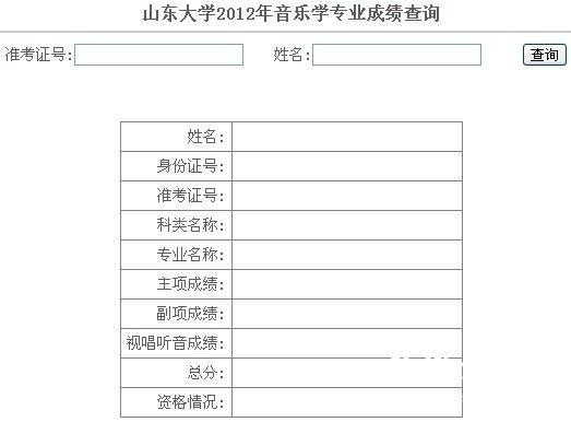 山东大学2012年音乐类专业成绩查询