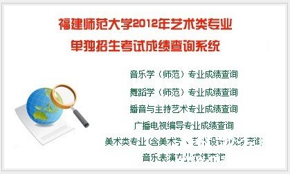 2012年福建师范大学艺术类专业校考成绩查询