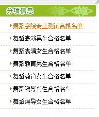 2012年中央民族大学舞蹈学院校考专业合格名单查询