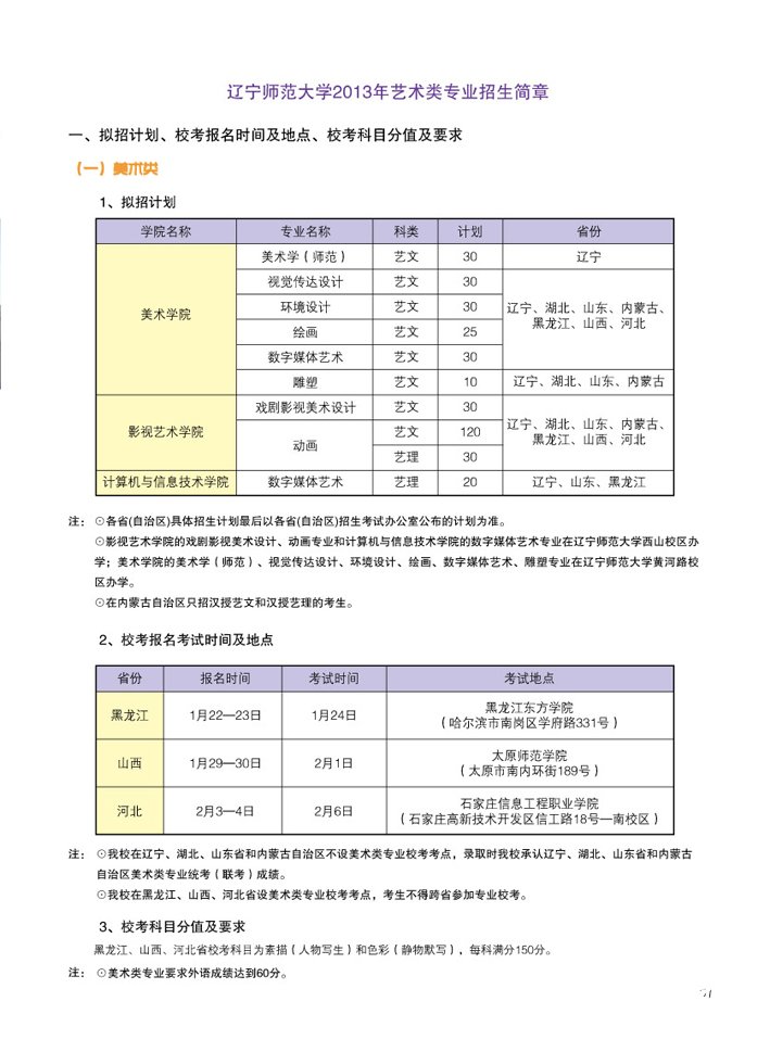 2013年辽宁师范大学艺术类专业招生简章