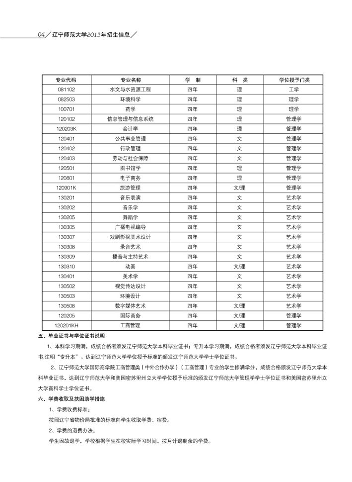 2013年辽宁师范大学招生信息