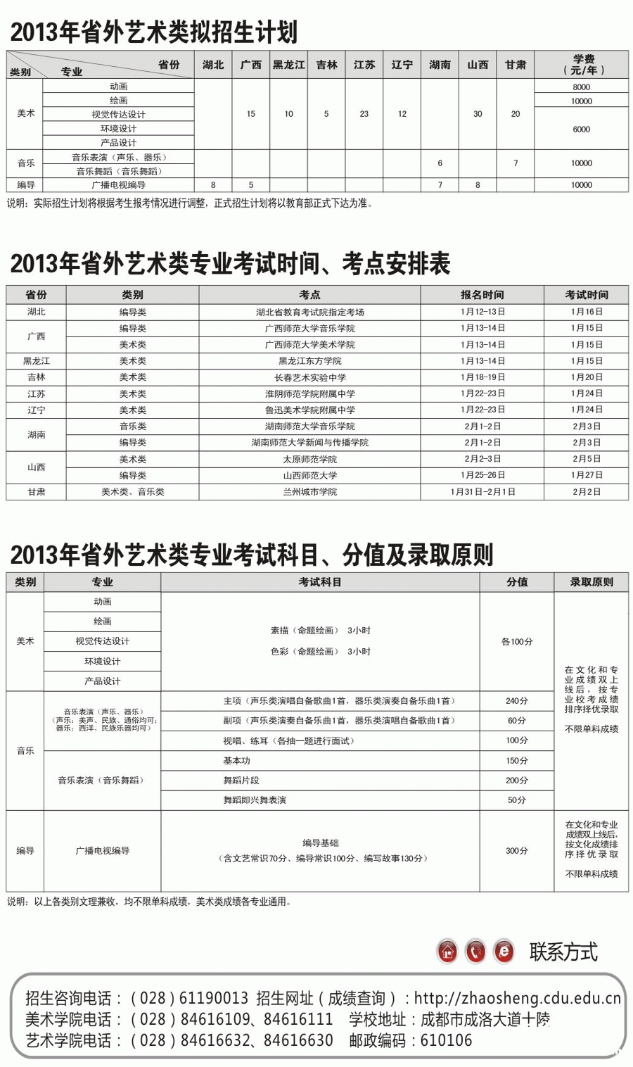 成都大学2013年艺术类招生简章(省外)