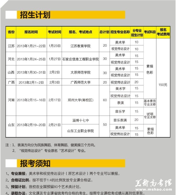 2013年阜阳师范学院艺术类专业招生简章